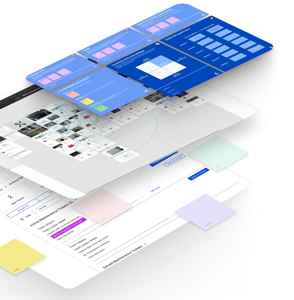 Software Development Team